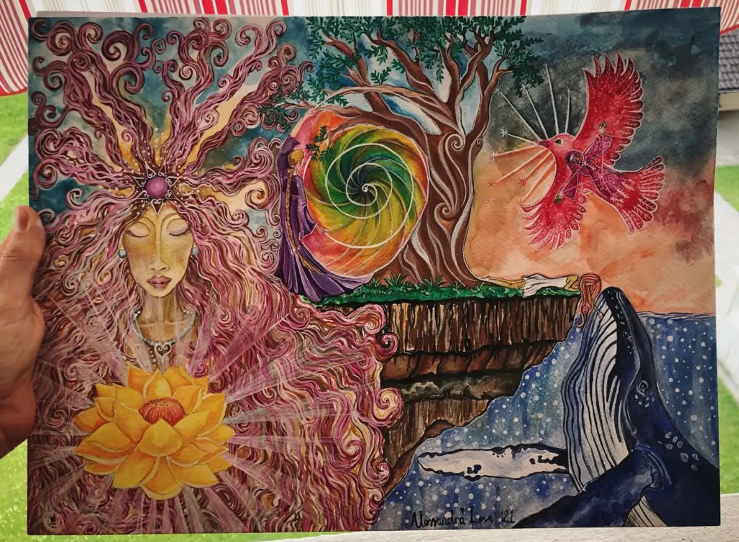 Alchemy of the Soul